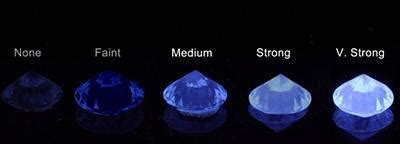 钻石什么等级荧光影响火彩越大,光芒四射到底是什么