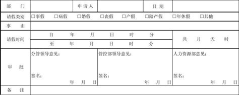 沈阳申请陪产假需要准备的资料