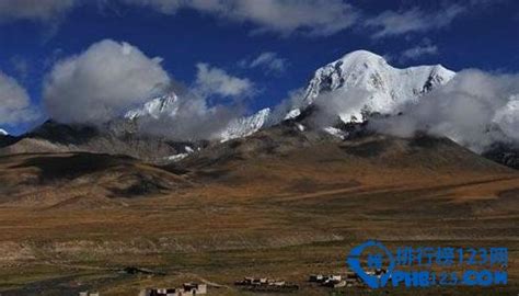 在西藏旅行中，你最大的收获是什么？
