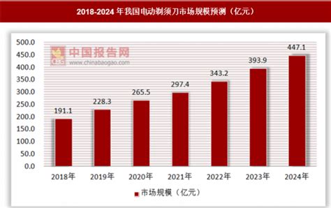 网上加盟代理淘宝网店可信吗,淘宝代理怎么做