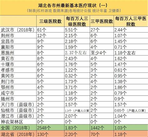 湖北宜昌最新确诊名单分布图