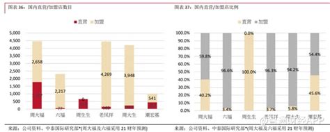 老凤祥珠宝店里面的,老凤祥黄金是不是很贵