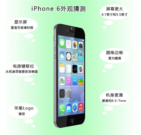 哪种减肥方法靠谱