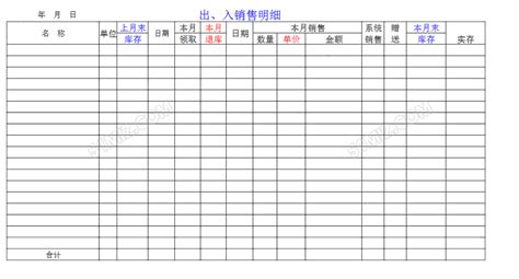 常用的存儲卡有哪些?