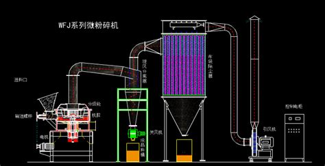 红外热成像生命探测仪工作原理