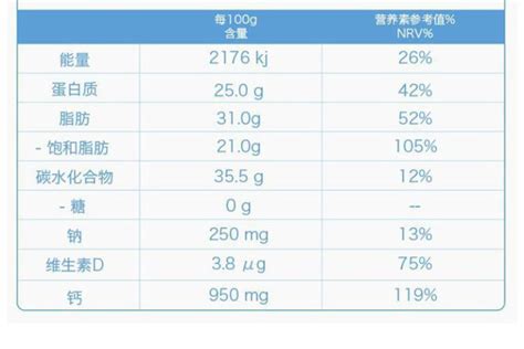 关山慧诺羊奶粉价格