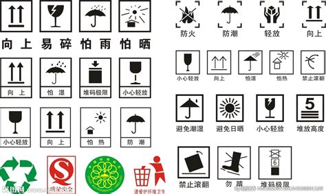 如何標識木箱