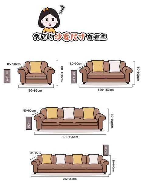 沙发长度如何选择,如何选沙发尺寸