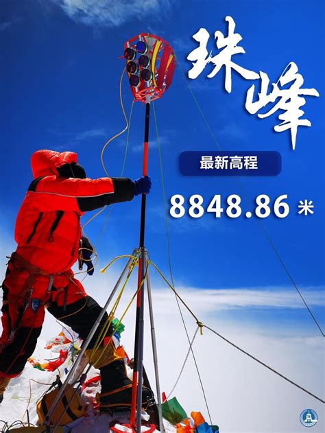 《攀登者》,珠穆朗玛峰8848米