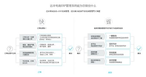 电商中erp是甚么意思