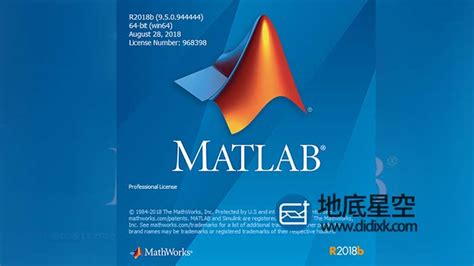 数学软件matlab如何设置快速启动?