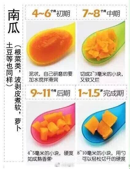 一周八个月宝宝辅食做法