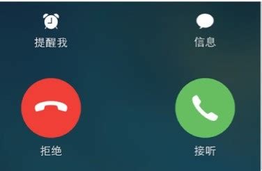 什么软件有ios电话标记功能?