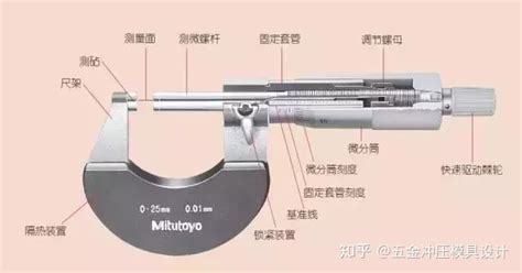 游标卡尺和千分尺是什么?