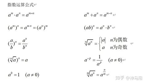 怎么写指数函数的论文,数学论文怎么写指数函数