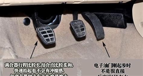 剎車離合器油門的位置分別在哪?