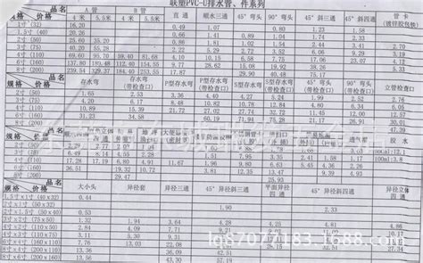 联塑pvc110*3.2好多钱一根.谢谢