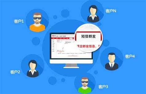 什么是好的营销 什么样的营销才能打动客户