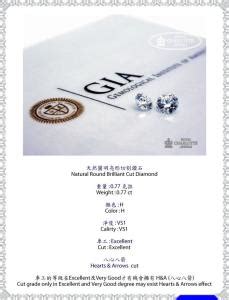 gia证书在哪里可以做,钻石的GIA证书