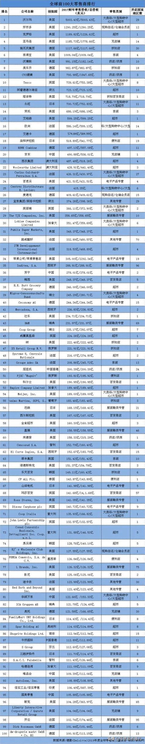 全球10大房价排行榜2015,上海房价会超过香港吗