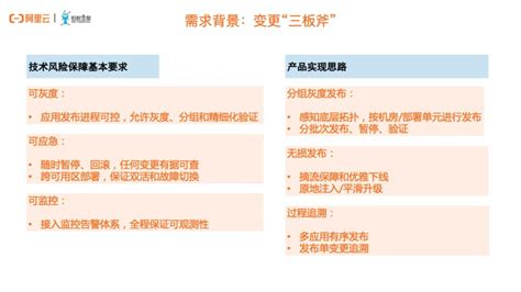 如何选择软文推广平台,软文推广的平台选择很重要吗