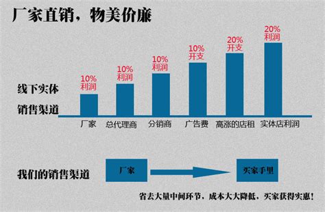 中低档宝石有哪些,中低档的宝石都包括什么