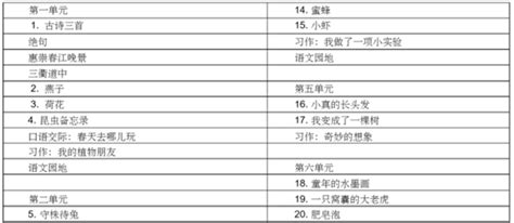 语文教学中的情感教育