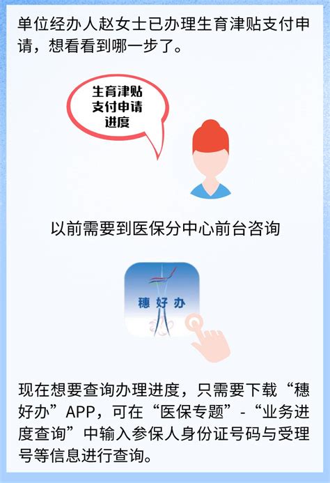 生育津贴线下办理厦门