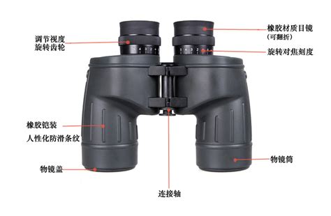 望遠(yuǎn)鏡的10*50和7*50是什么意思