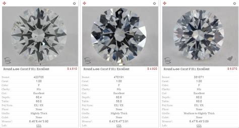 钻石品质好的多少钱,一克拉的钻石多少钱