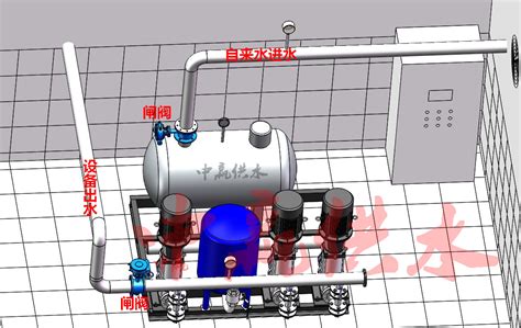 3M管线机安装方法