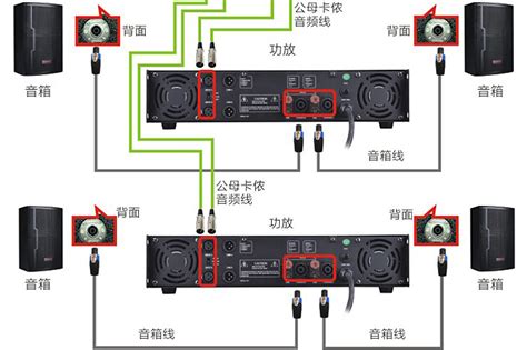 新房装修,如何选购音响?