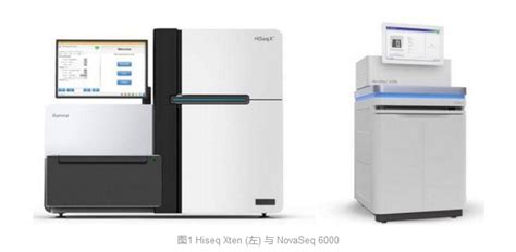 求轉錄的工具