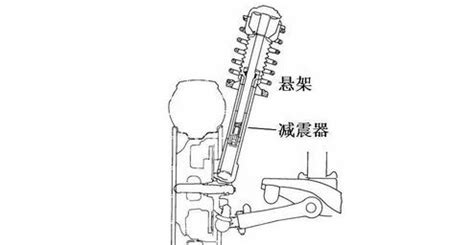 阻尼器的工作原理是什么?