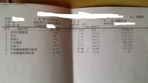 怀孕20周羊水39mm正常吗