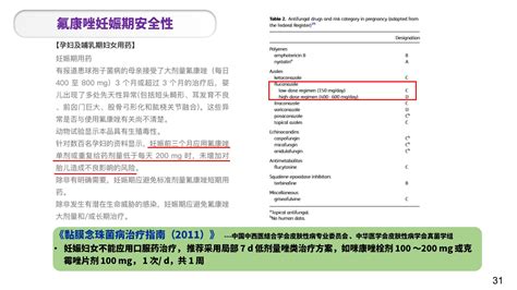 孕妈妈孕期该如何选用抗菌药物