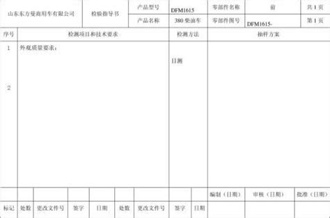 请问模具开模检讨有那些内容?DFM格式是怎样的?谢谢..