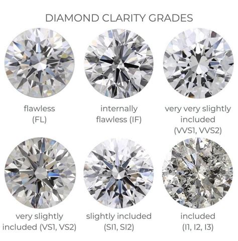 钻石行业特征的是什么,天然钻石行业面临的风险是什么