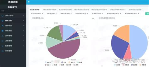 怎样还原DNF文件格式