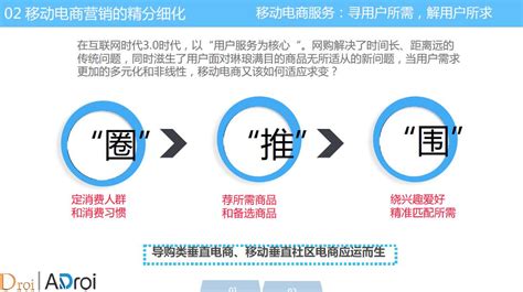 跨境电商主要做什么,跨境电商什么时候兴起的