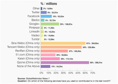 我国农村现在有多少网民呢(据统计中国有九亿网民)