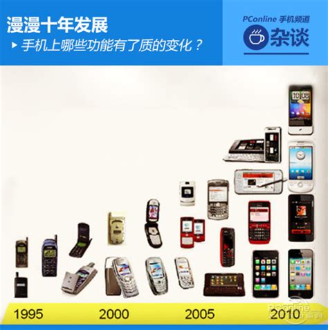 哪些手机是4g 手机,学生党想换个手机