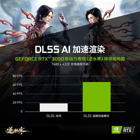 玩玩游戏,是你玩游戏还是游戏玩你