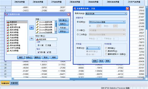 spss在生活当中的应用是什么（大概1500字左右的介绍）？