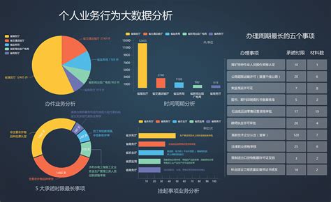 现在优化软件都有哪些啊,请各位大神帮忙?