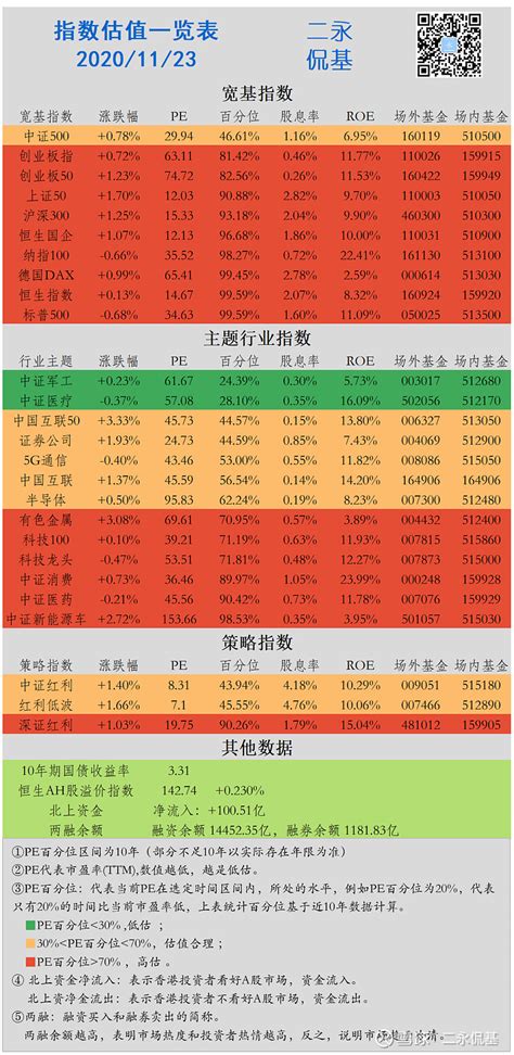 期貨怎么規(guī)避風(fēng)險(xiǎn),怎么去規(guī)避風(fēng)險(xiǎn)