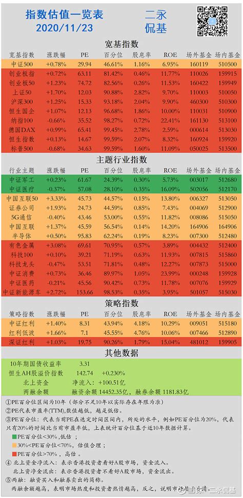 期貨怎么規(guī)避風(fēng)險,怎么去規(guī)避風(fēng)險