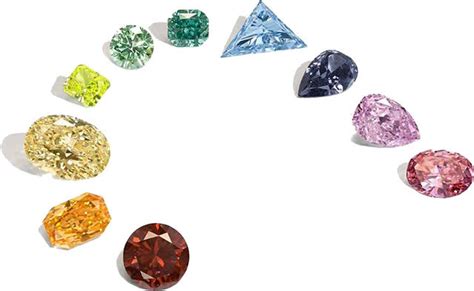 钻石怎么区分好坏,怎么区分钻石级别