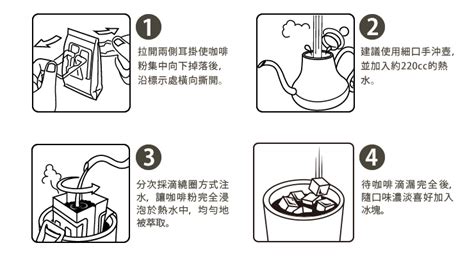 你们喝咖啡正确用对杯子了吗