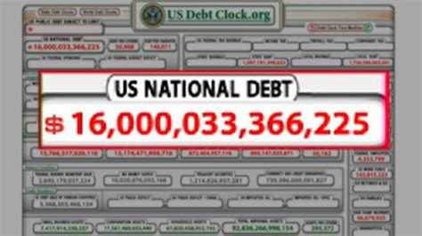 美国国债怎么还,如果美国一次性还清美国国债